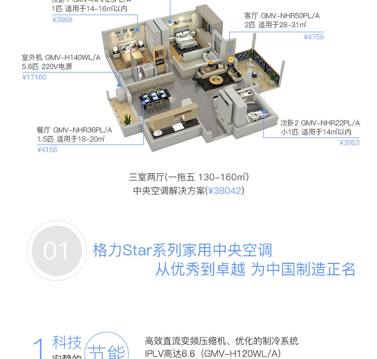 成都中央空調